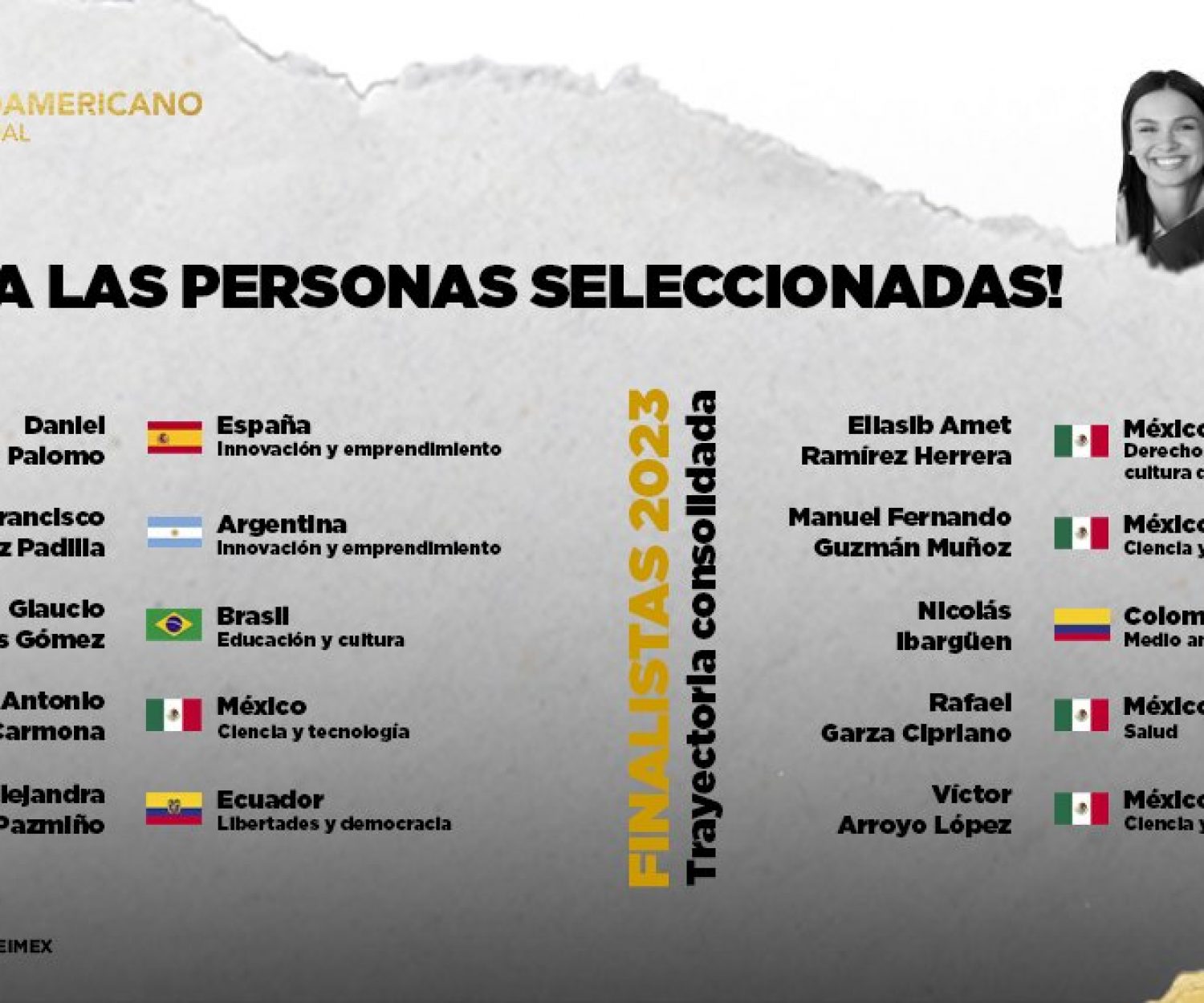 Premio iberoamericano al liderazgo social 2023